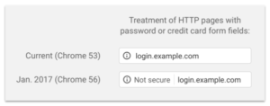 HTTPS Not Secure